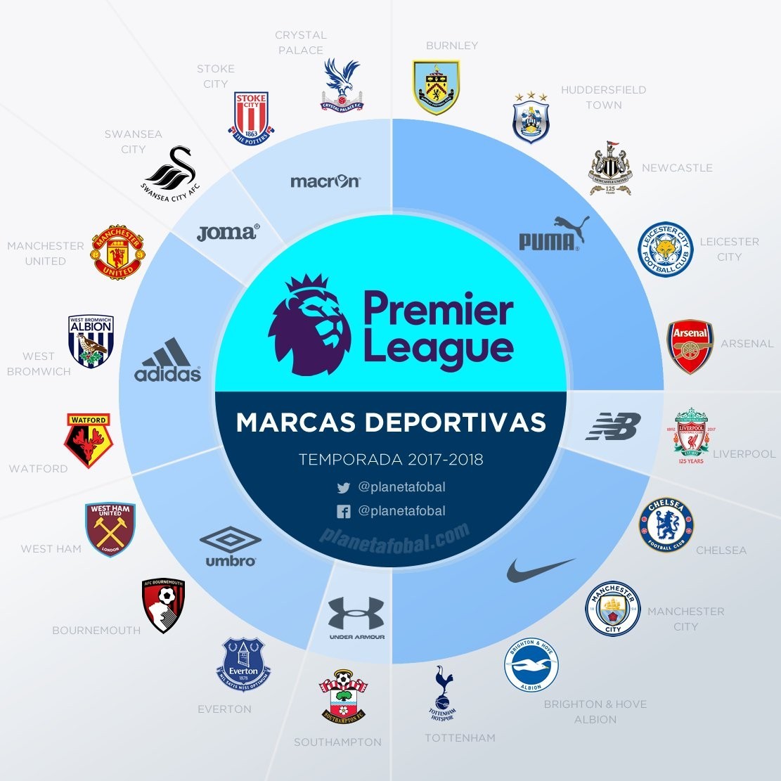 的俱乐部之 的俱乐部之