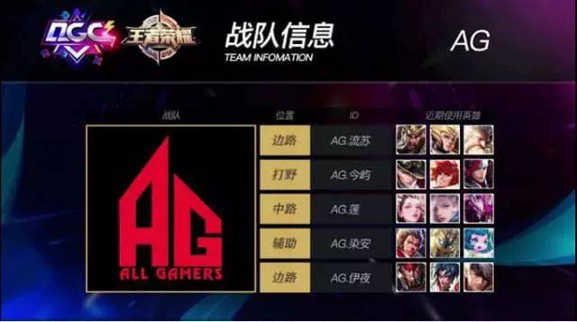 多次在新疆 多次在新疆