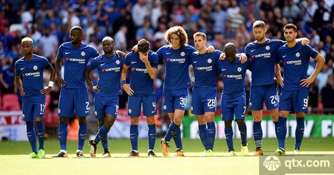 信息的快速 信息的快速