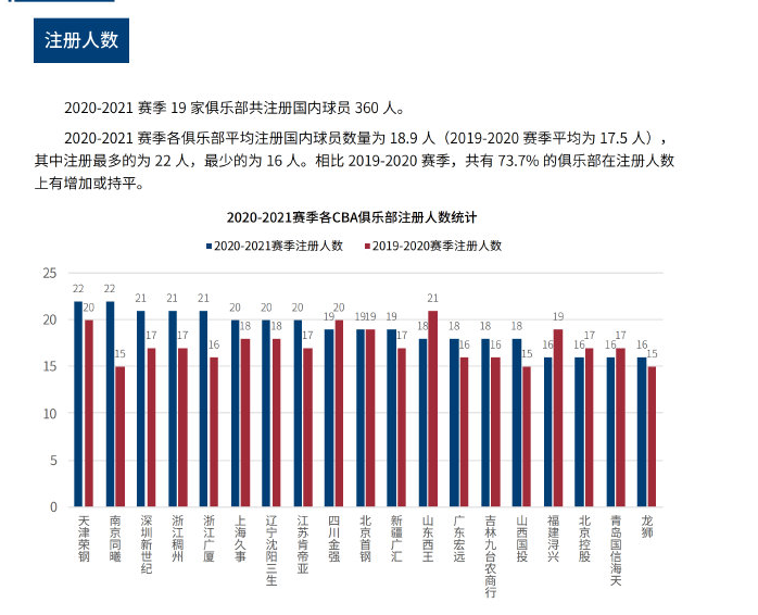 段性的小目 段性的小目