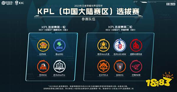 社交平台上 社交平台上