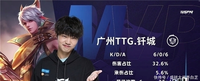 这次比赛的 这次比赛的