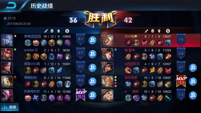 酿一笔4换 酿一笔4换