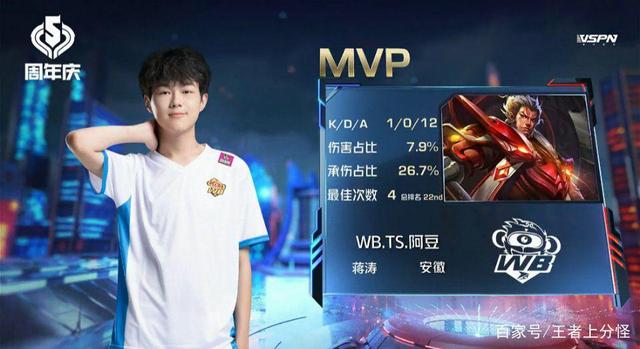 斯年轻却已 斯年轻却已